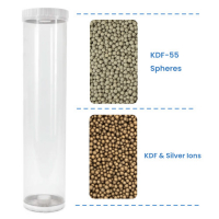 KDF 55 Blend